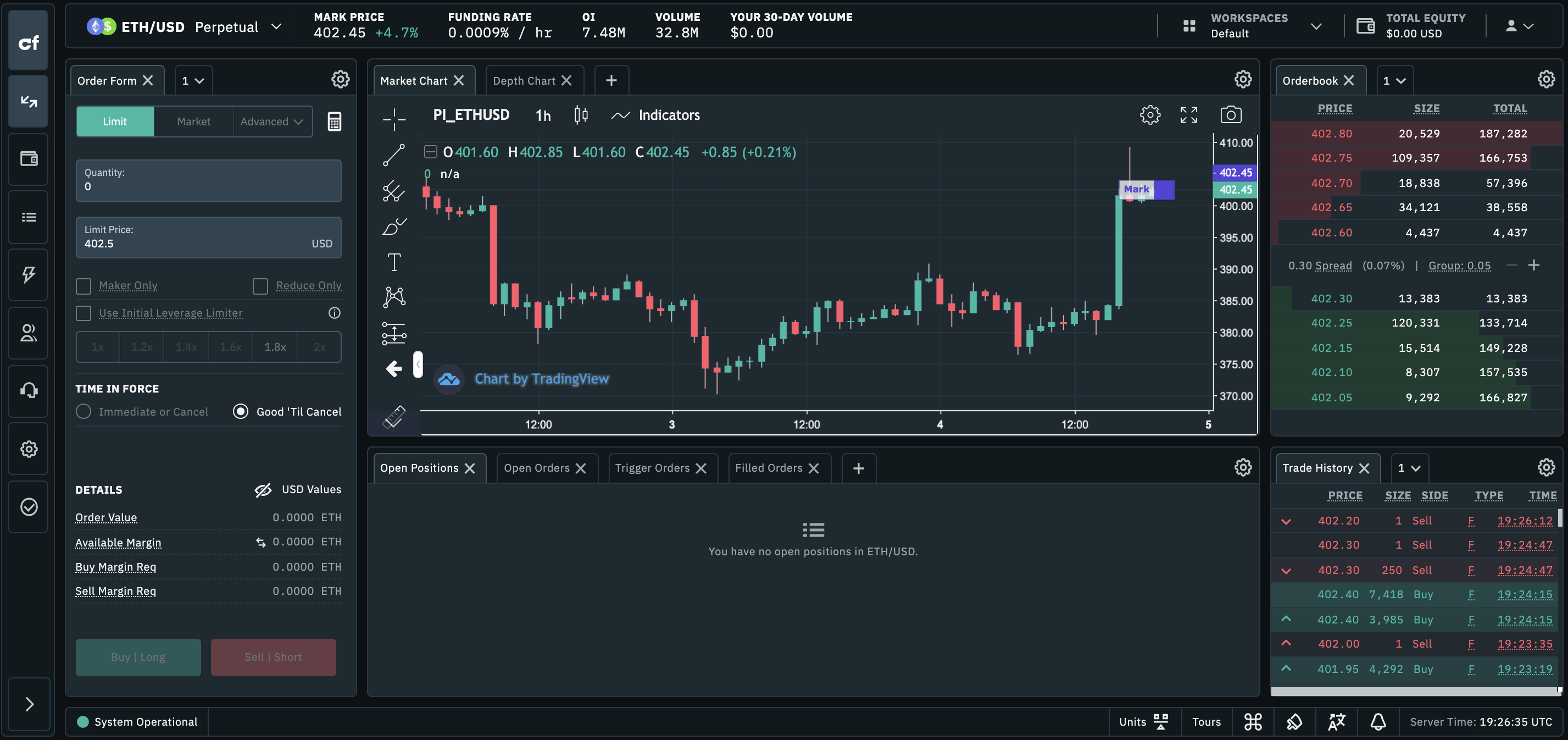 CF_v5_22.0_dashboard.png
